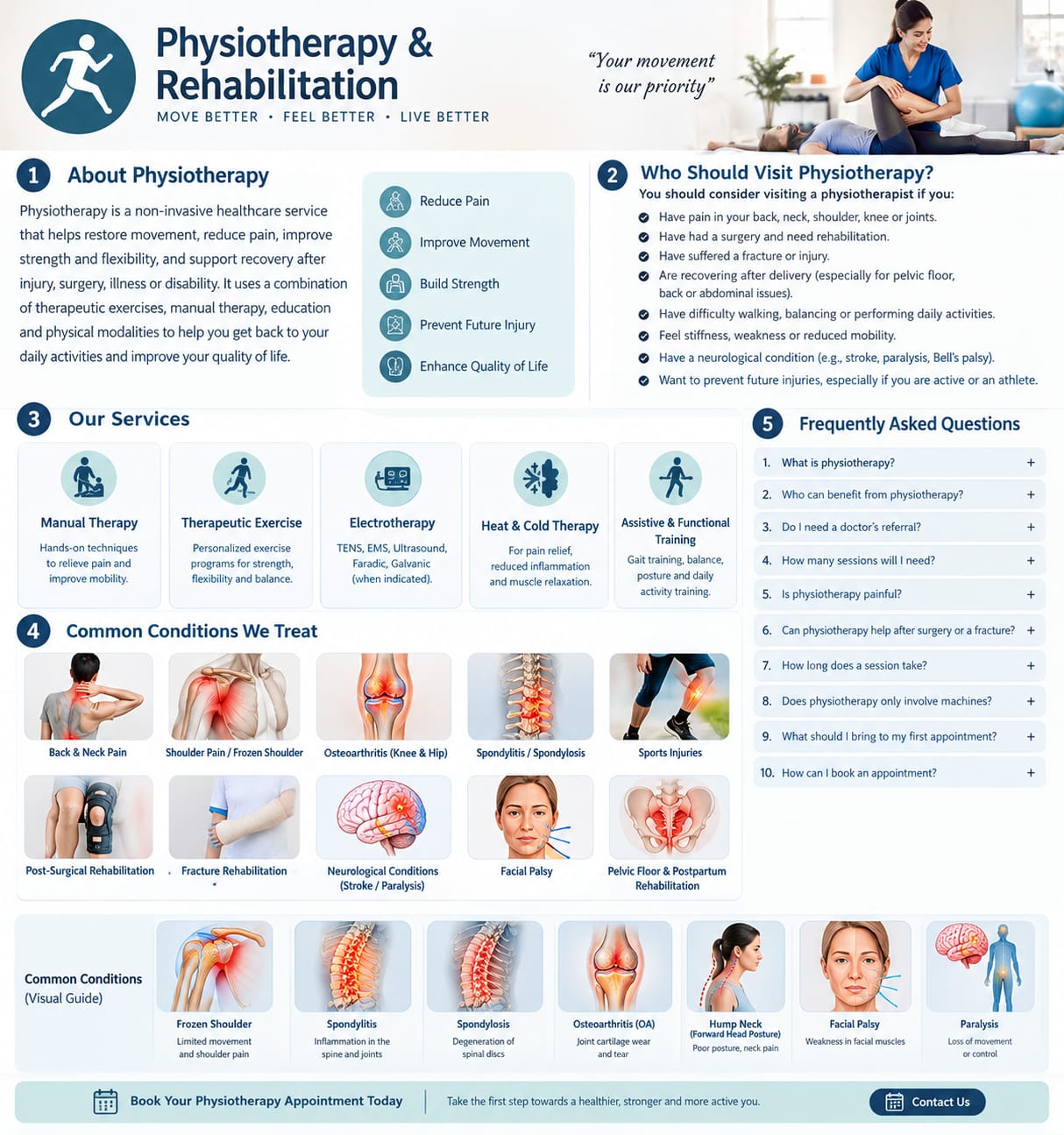 Physiotherapy & Rehabilitation infographic poster at Munir Hafeez Medical Center Gujranwala